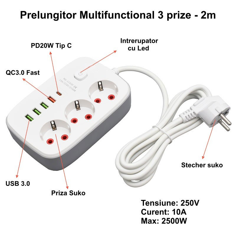 prelungitor multifunctional